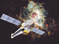 Advanced Telescope for High Energy Astrophysics (ATHENA)